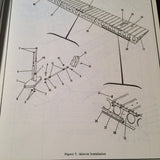 Cessna 210 and 210A Parts Manual.