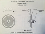 Kollsman B-26395-10-001/004/005 Dual Altimeter & Differential Pressure Gage Overhaul Instructions.
