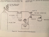 Lewis Temperature Indicators G-9, K-6 & K-9 Overhaul Manual.