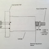 Hartzell Four Blade Lightweight Turbine Propeller Overhaul Manual.