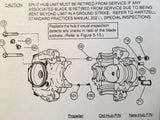 Hartzell Four Blade Lightweight Turbine Propeller Overhaul Manual.