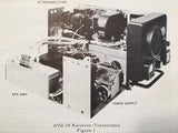 RCA Avionics AVQ-20 Radar Service & Parts Manual.