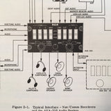 RCA AVA-310 Install Manual.