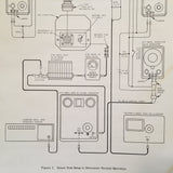 RCA AVC-110A and AVC 111A Comm Service Manual.