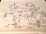 TroubleShooting the Turbine Engine Manual in UH-1, CH-47A & OV-1,