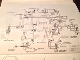 TroubleShooting the Turbine Engine Manual in UH-1, CH-47A & OV-1,