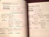 TroubleShooting the Turbine Engine Manual in UH-1, CH-47A & OV-1,