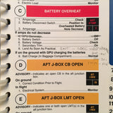 FlightSafety Cessna Citation VI, Model 650 Emergency & Abnormal Pilot's Abbreviated Checklist.