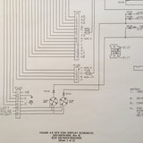 Bendix/King KFS 579A Nav Tacan Controller Service & Parts Manual.