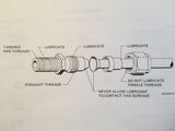 Beechcraft Queen Air 65, A65, 70, 80, A80 & B80 Shop Service Manual.