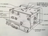 Beechcraft Queen Air 65, 70 & 80 Series Shop Service Manual.