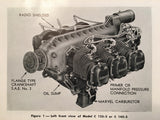 1950 Continental C-125 and C-145 C-Series Engine Operator's Handbook.
