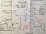 Beechcraft Queen Air 65, 70 & 80 Series Shop Service Manual.