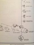 Cessna Heater and Components Service Manual