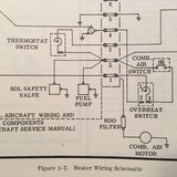 Cessna Heater and Components Service Manual