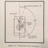 Cessna Heater and Components Service Manual