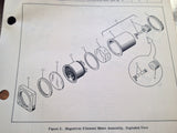 1958 De Jur-Amsco Corp., HD646 pn Z-22.177 Magnetron Filament Meter Parts Manual.