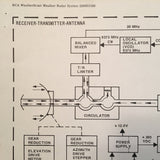 RCA Weather Scout Primus 100 Install Manual.