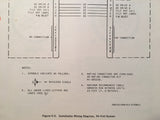 RCA Weather Scout Primus 100 Install Manual.