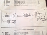 Wright R1820-76B/103/101/97/99 Engine Ignition Harness Parts Manual.