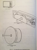 Sperry RCA Weather Scout Primus 100 Install Manual.