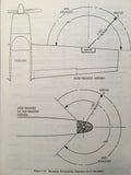 Sperry RCA Weather Scout Primus 100 Install Manual.