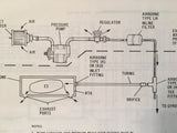 Sperry RCA Weather Scout Primus 100 Install Manual.