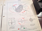 1945 GE-IBM Restrained-Type Gyroscopes Instruction & Parts Manual.