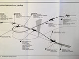 SimuFlite Citation Excel Cockpit Reference Handbook.