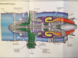 SimuFlite Citation Excel Cockpit Reference Handbook.