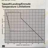 SimuFlite Citation Excel Cockpit Reference Handbook.