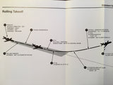 SimuFlite Citation V Cockpit Reference Handbook.