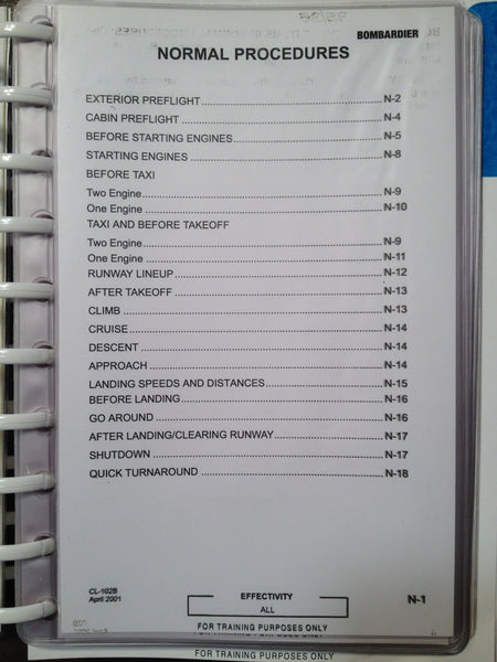 Bombardier LearJet 35/36 Crew Checklist & Quick Reference Book. QRH ...