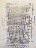 SimuFlite Citation V Cockpit Reference Handbook.
