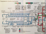 SimuFlite Citation V Cockpit Reference Handbook.