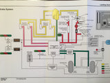 SimuFlite Citation V Cockpit Reference Handbook.