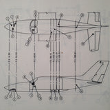 KFC 200 in Cessna 421C STC Maintenance manual.