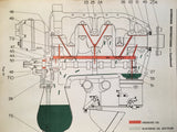 Continental Motors A50, A65, A75 & A80 Maintenance-Overhaul-Parts-Manual.