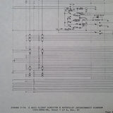 KFC 200 in Cessna 421C STC Maintenance manual.