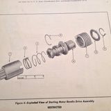 1944 Electric Auto-Lite MBG-4011 Starting Motor Instruction & Parts Manual.