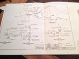 Piper J-3 Cub Service Manual.