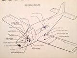 Beechcraft Musketeer A23 Owner's Manual.