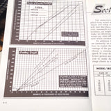 1958 Cessna 180 Owner's Manual.