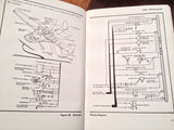 1958 Cessna 180 Owner's Manual.