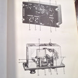 Bendix RDR-1 Type CON-1 Controls Service manual.