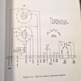 Bendix RDR-1 Type CON-1 Controls Service manual.