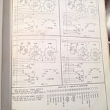 Bendix RDR-1 Type CON-1 Controls Service manual.