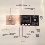 King KLN-90A GPS Pilot's Guide.