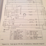 Bendix PPI-1B, PPI-1D Radar Indicators Service & Parts Manual.