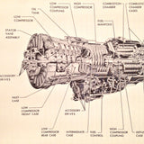 Pratt Whitney Dual Axial Compressor Afterburning TurboJet Engine Guide Manual.